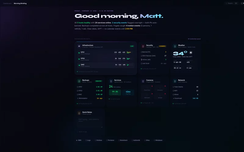 Command Center dashboard showing real-time business metrics, system status, and automated workflow health