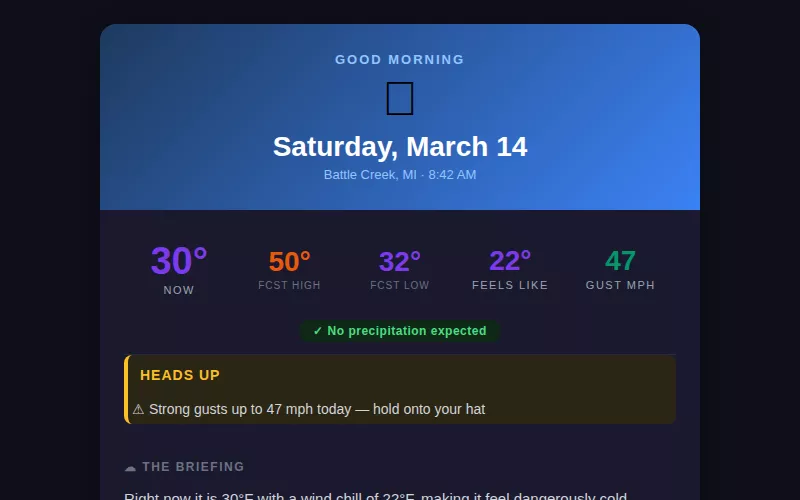 Parallax Cirrus weather intelligence email showing current conditions, forecast, and alerts